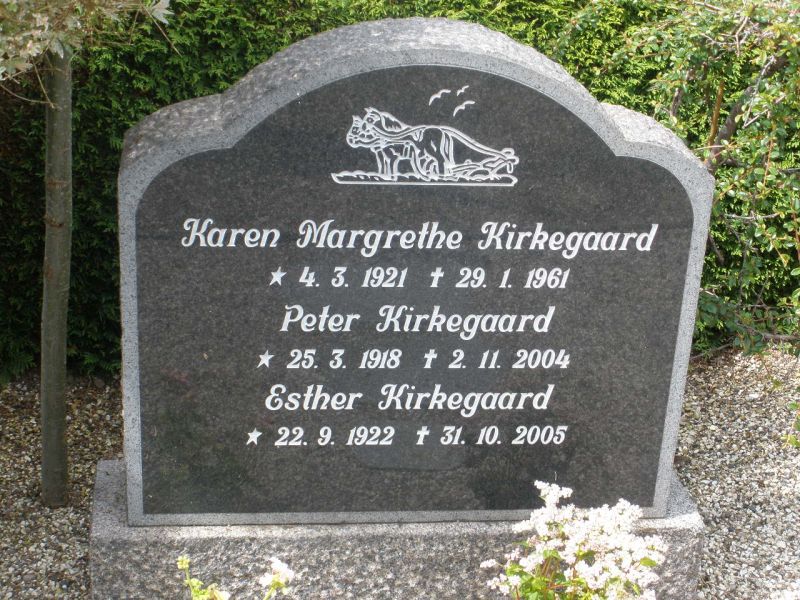 Peter Kirkegaard.JPG